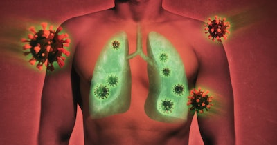 COPD and lungs
