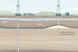 Getty Images 501276199