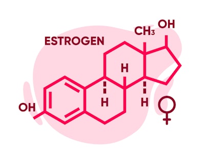 Molecular chemical formula of estrogen, female sex hormone.