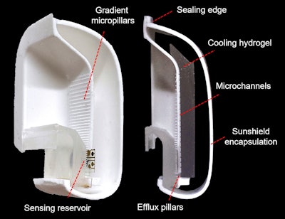 Cross section of the EBCare wearable mask for monitoring respiratory conditions
