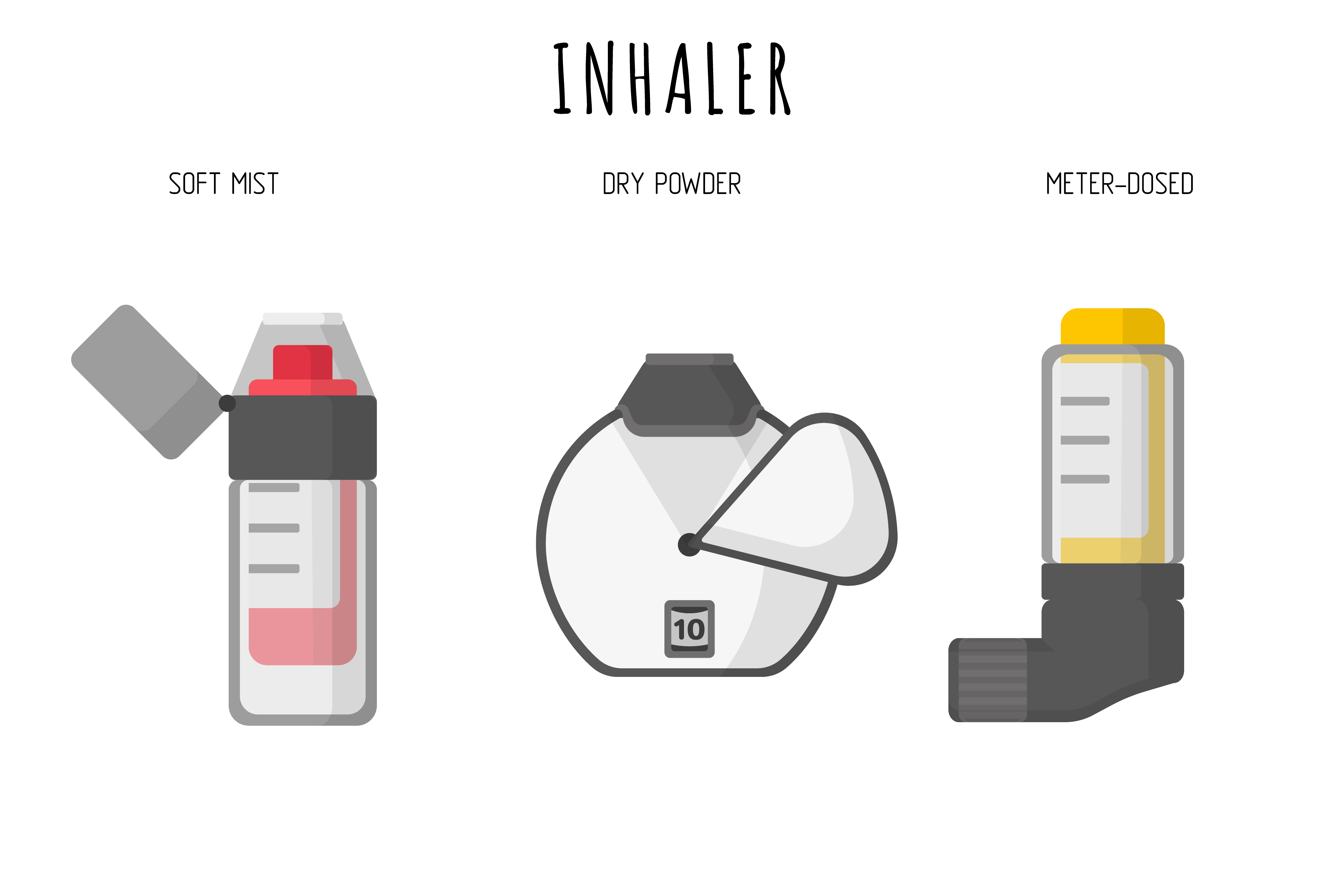 Inhaler2